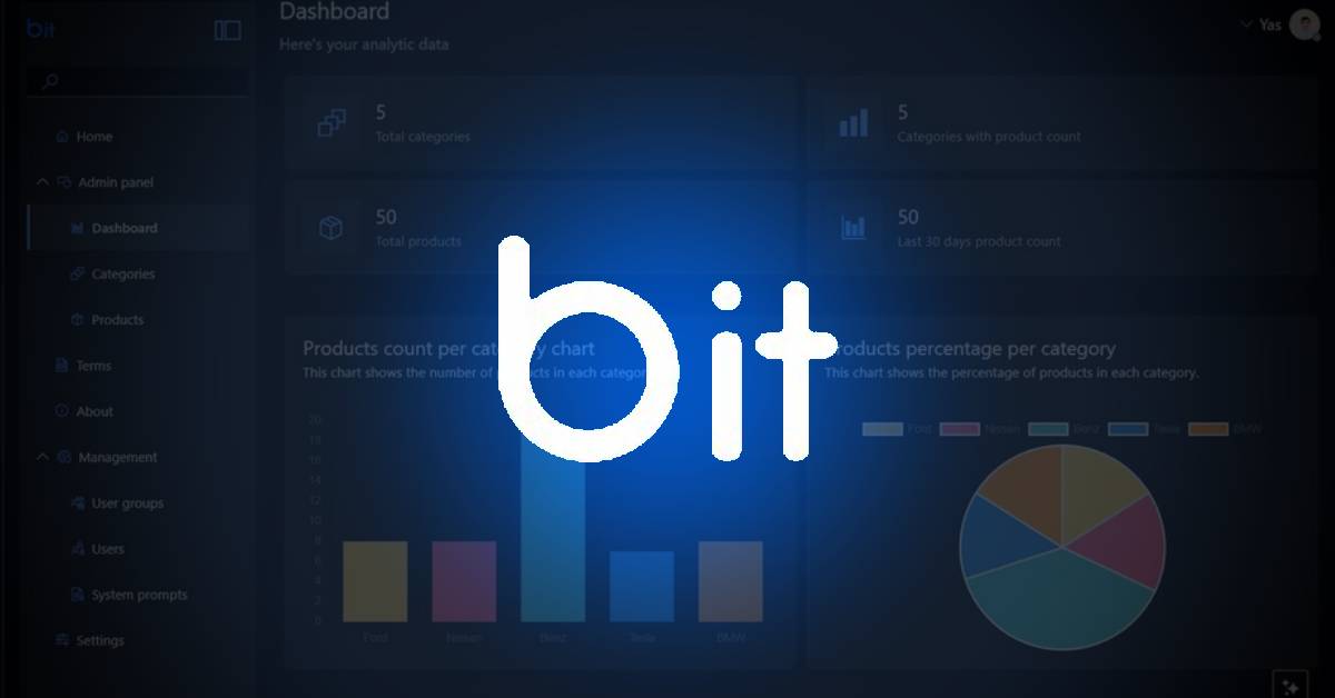bit-thumb